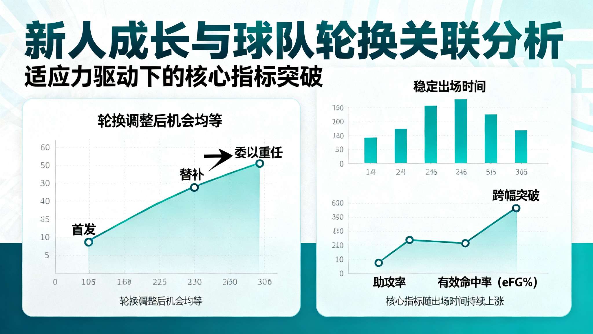 2025年nba新秀埃奇库姆最新消息